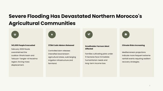 Northern Morocco Flooding Recovery pptx 1