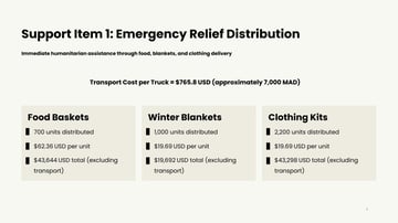 Northern Morocco Flooding Recovery pptx 2