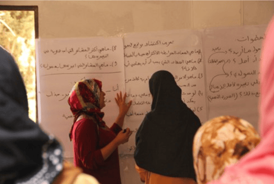 Violence against women