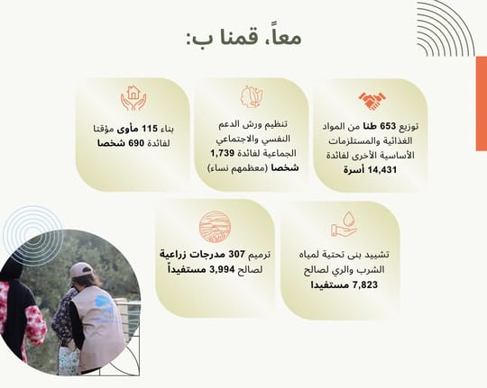 Shelters psycho 500 x 300 px 500 x 400 px 6