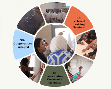 E5da7491 d885 c88c 1e3a ed135c2d50ce