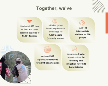 Shelters psycho 500 x 300 px 500 x 400 px 4