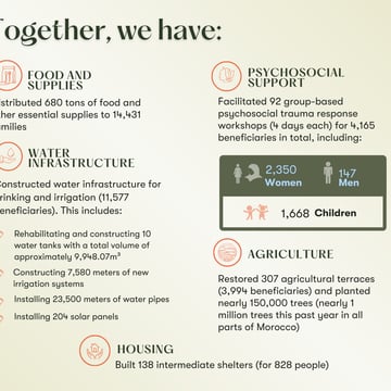 1e53be13 b16a d684 afa7 9ef1d62451c3